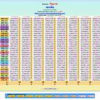 thai lottery numbers